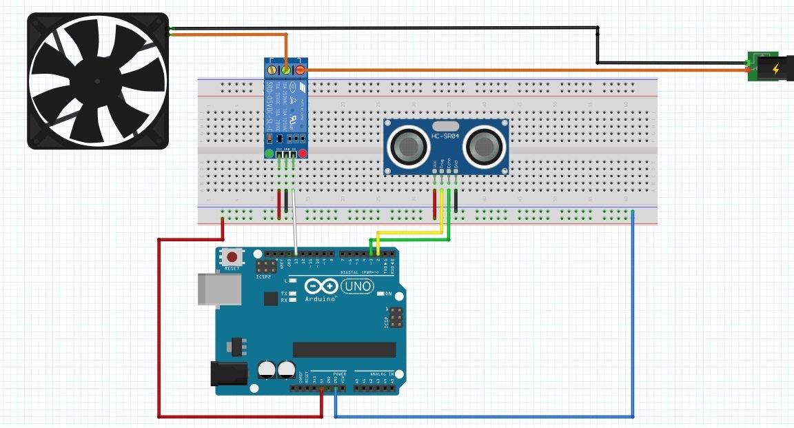 conexión arduino